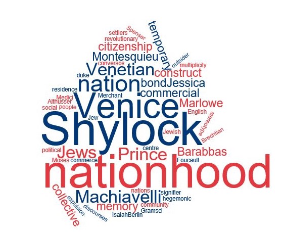 KeynoteWordcloud